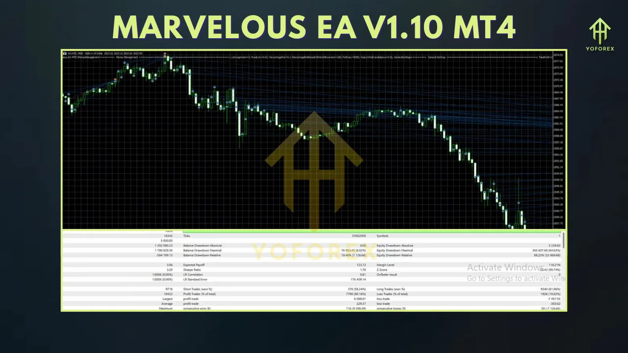 Marvelous EA V1.10 MT4 3 TEAM SEO 9