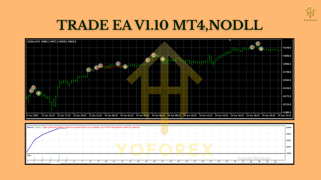 TRADE EA V1.10 MT4