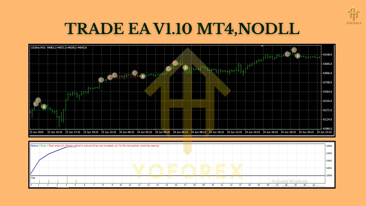 TRADE EA V1.10 MT4 2 TRADE EA V1.10 MT4
