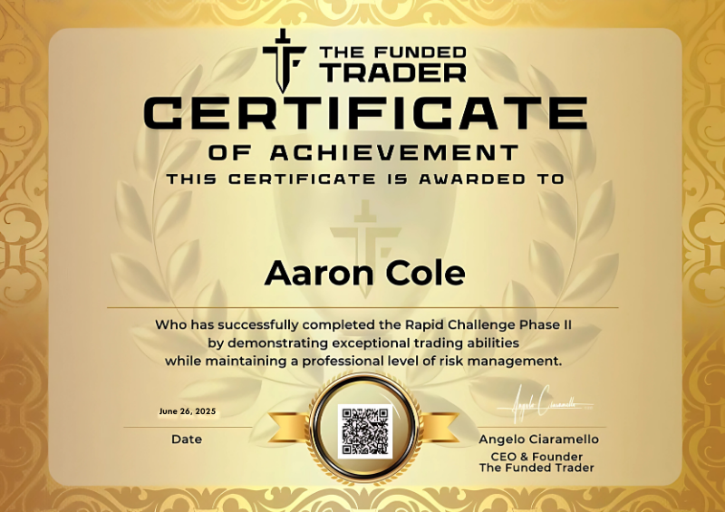 YoForex Clears a Funded Trader Prop Firm Account for Aaron Cole