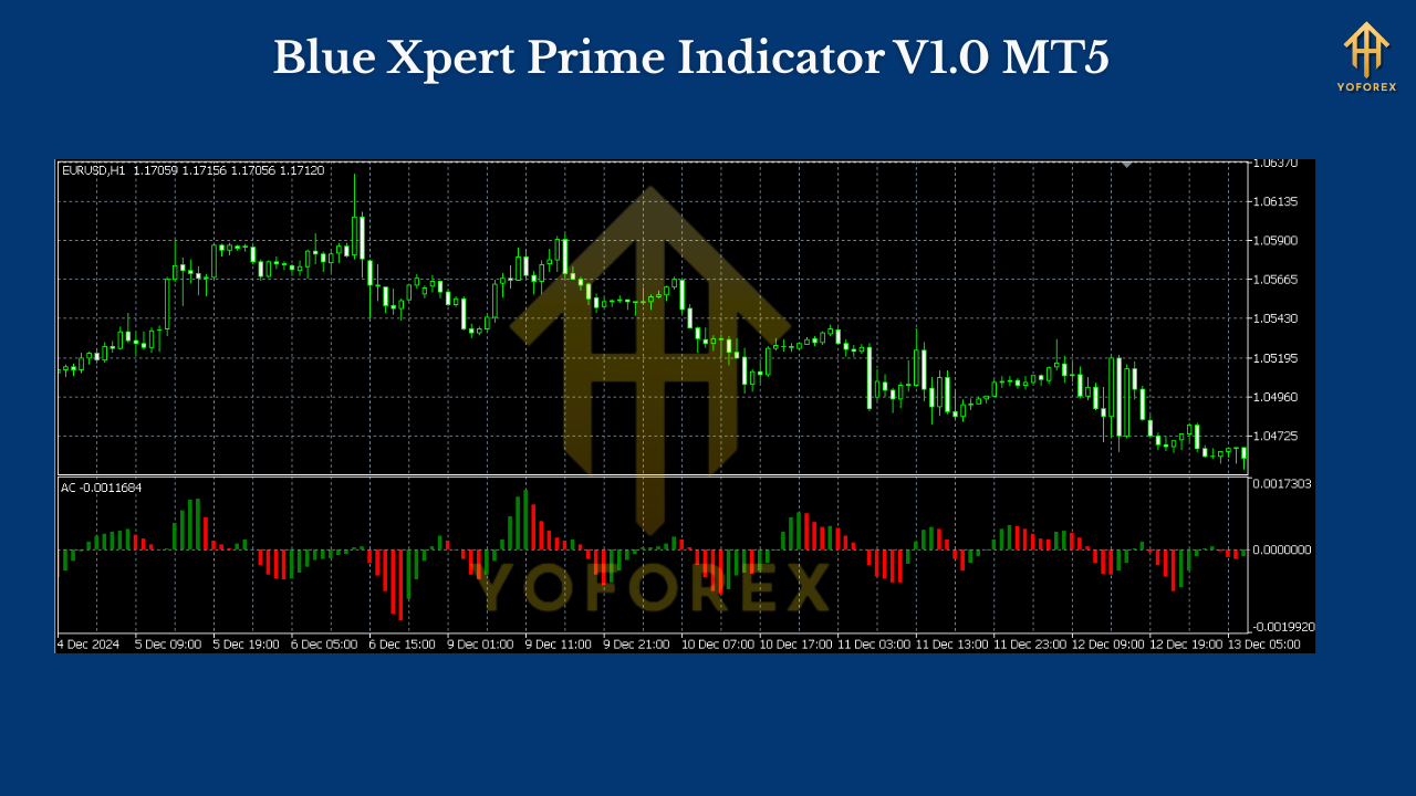 Blue Xpert Prime Indicator V1.0 MT5