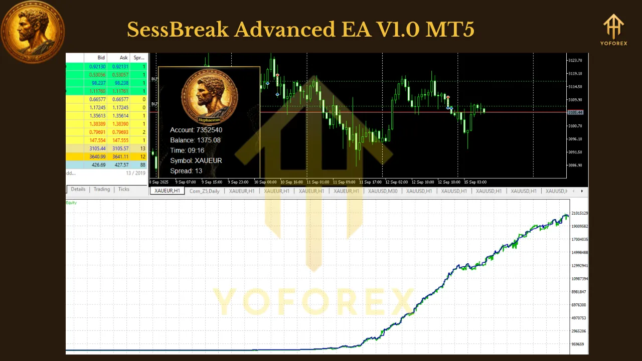 Hephaestus EA V1.1 MT5 2 Hephaestus EA V1.1 MT5