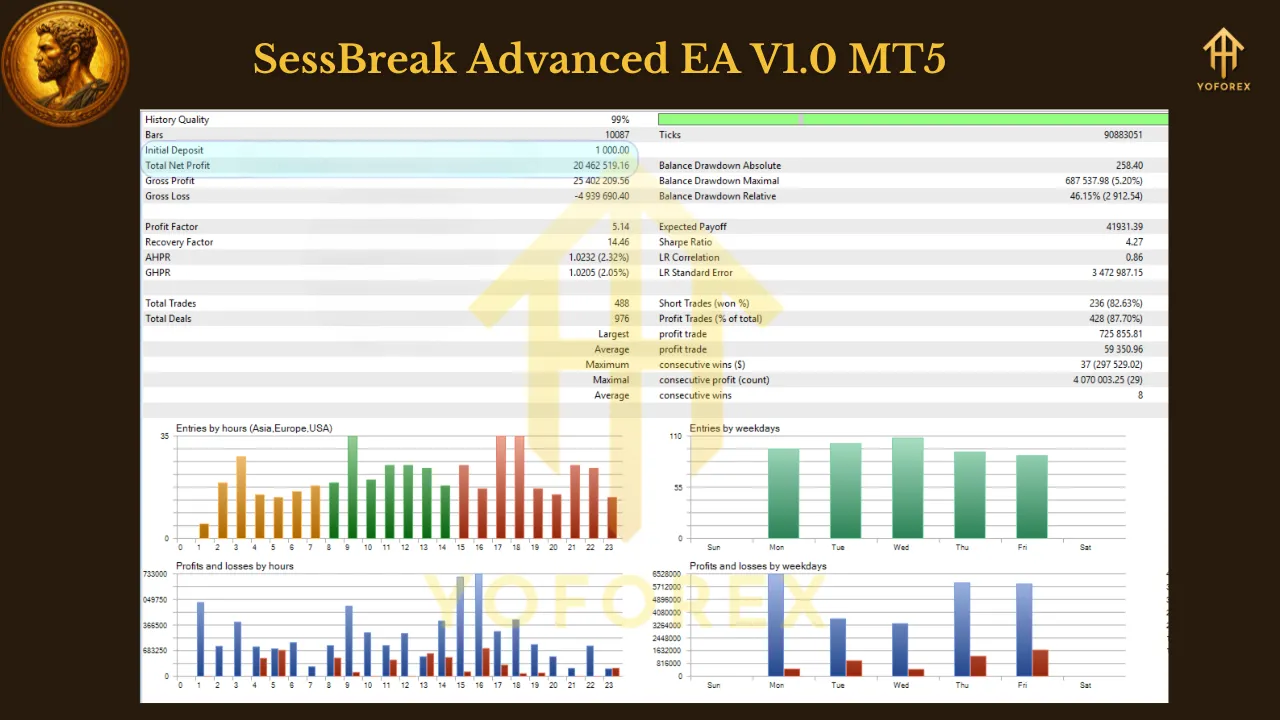 Hephaestus EA V1.1 MT5 3 Hephaestus EA V1.1 MT5