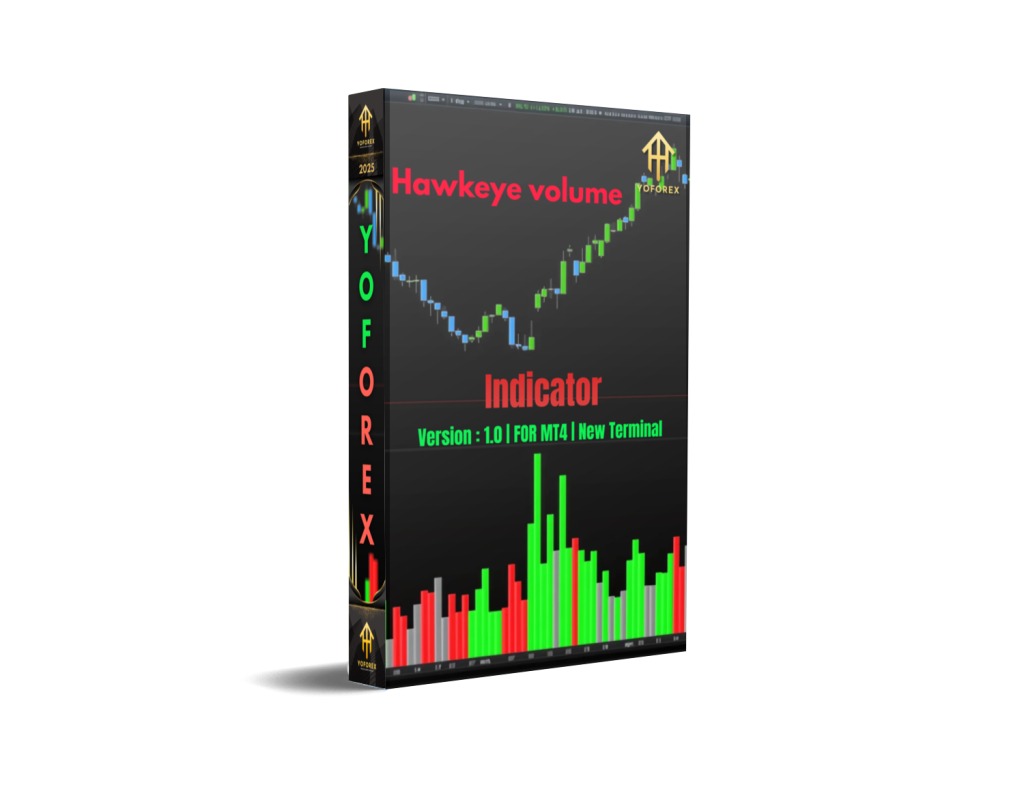 Hawkeye Volume Indicator MT4