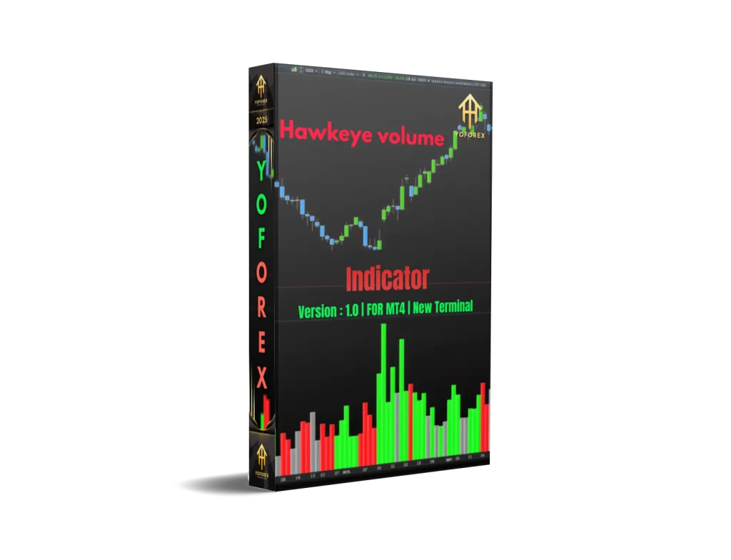 Hawkeye Volume Indicator MT4