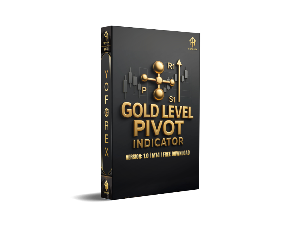 GOLD LEVEL Pivot Indicator MT4