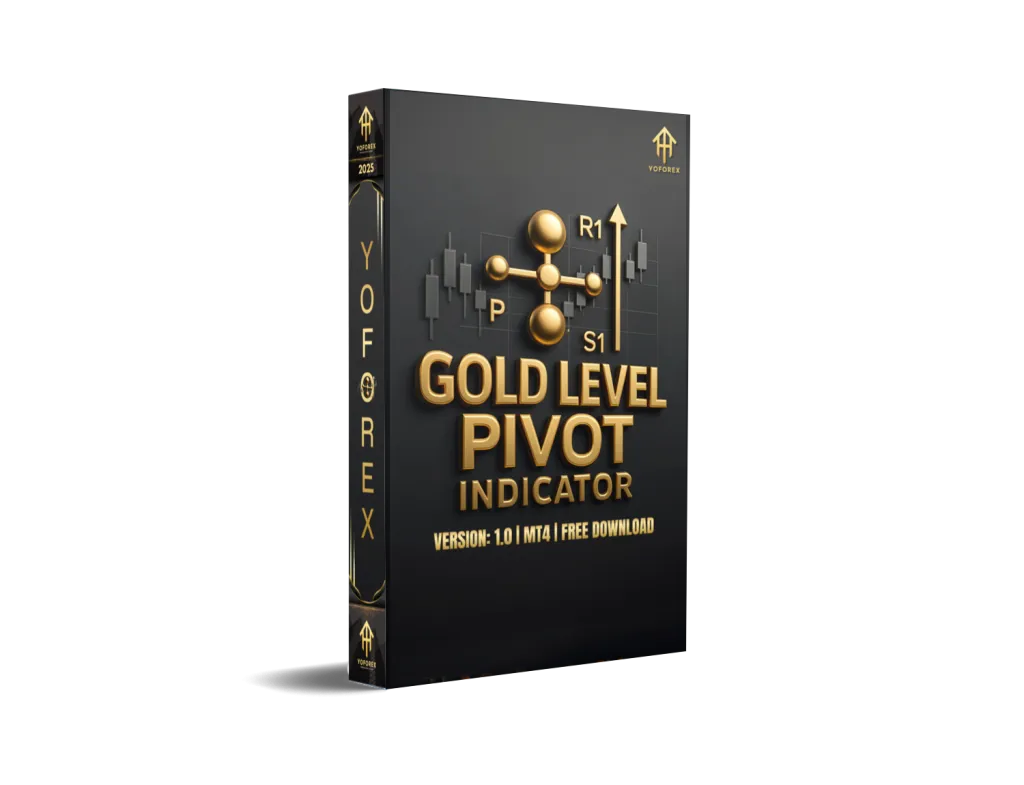 GOLD LEVEL Pivot Indicator MT4