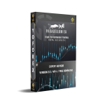 Parabellum EA V2.0 MT4