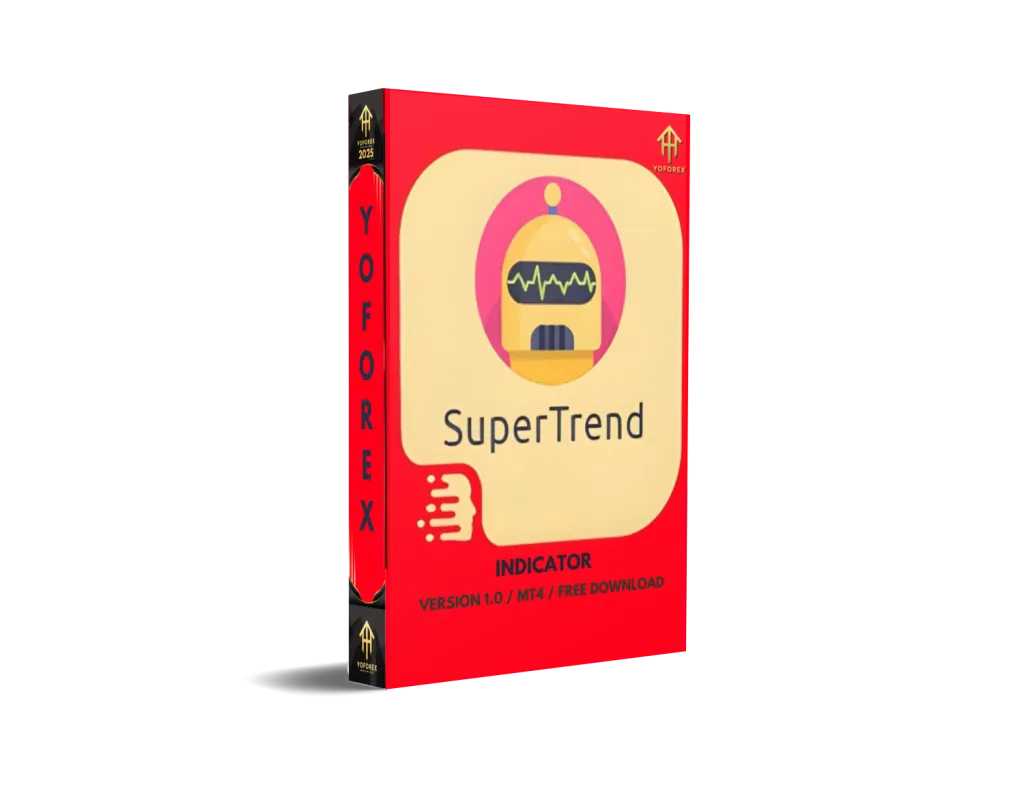 SuperTrend Indicator