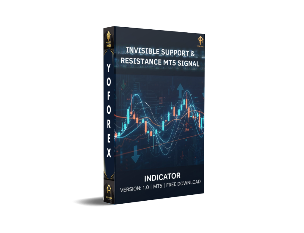 INVISIBLE SUPPORT & RESISTANCE MT5 SIGNAL Indicator V1.0