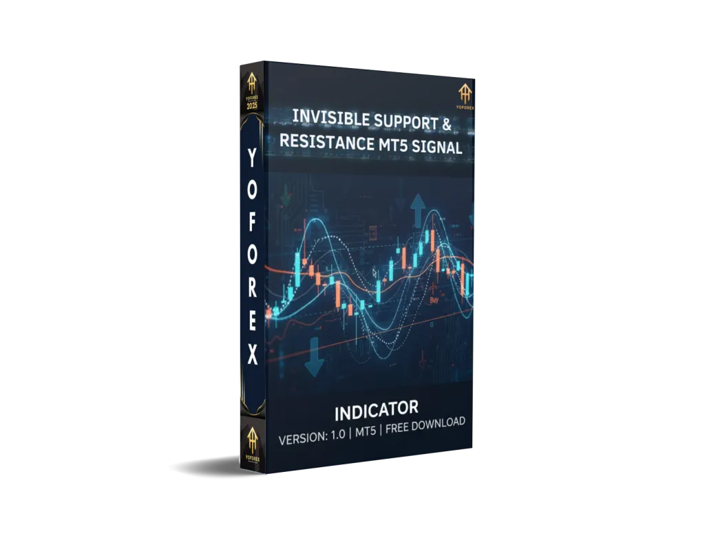 INVISIBLE SUPPORT & RESISTANCE MT5 SIGNAL Indicator V1.0