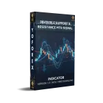 INVISIBLE SUPPORT & RESISTANCE MT5 SIGNAL Indicator V1.0 5 INVISIBLE SUPPORT & RESISTANCE MT5 SIGNAL Indicator V1.0