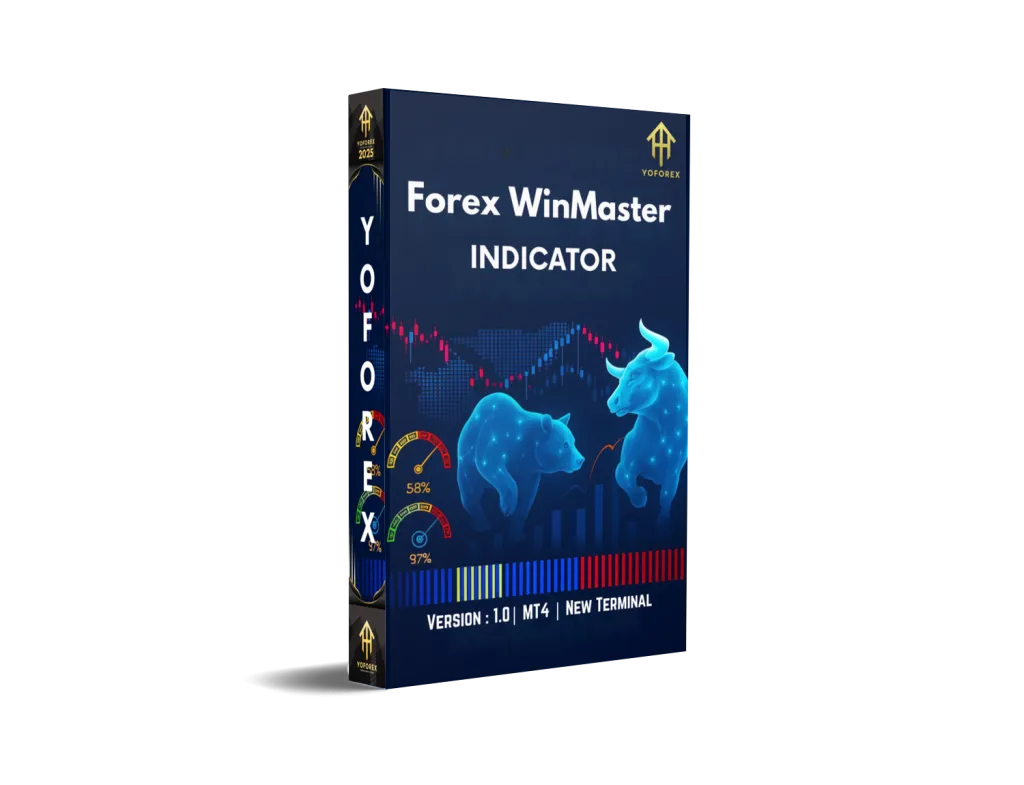 Forex Win Master Indicators MT4