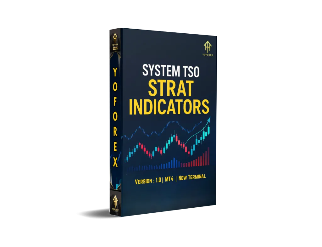 System TSO strat Indicators MT4