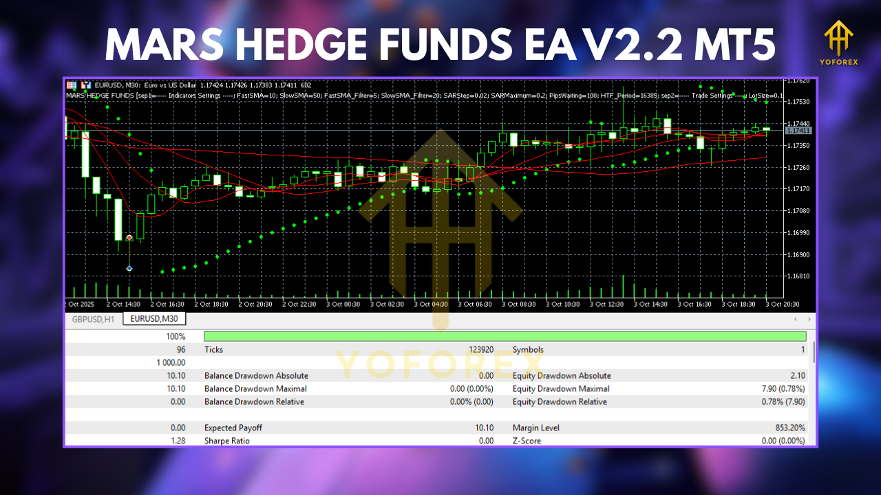 Ai MaxPro EA V2.10 MT5 1