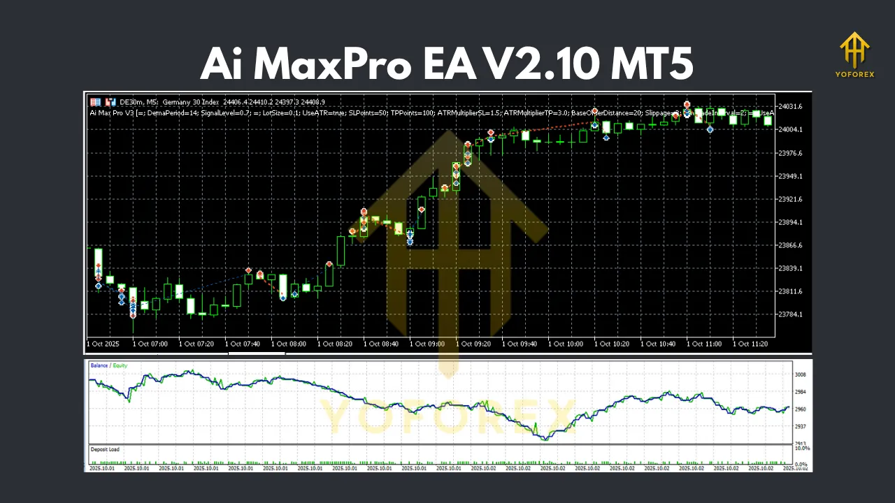 Ai MaxPro EA V2.10 MT5 2 Ai MaxPro EA V2.10 MT5
