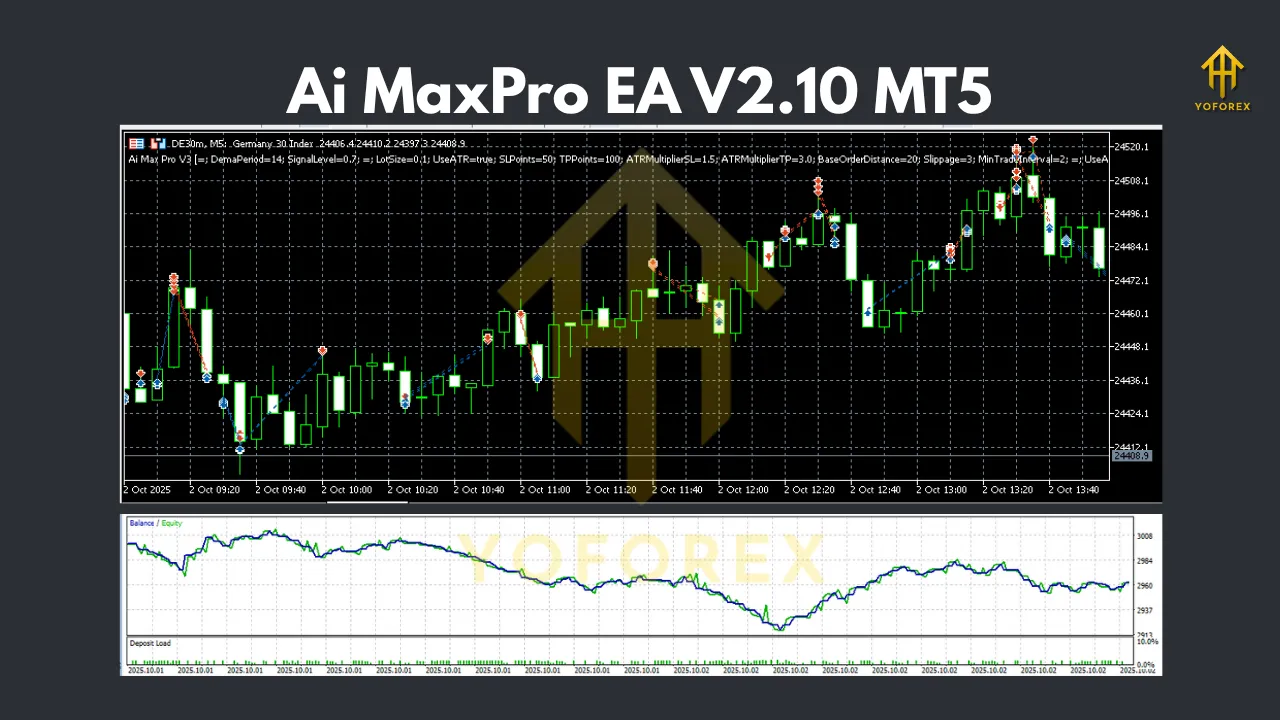 Ai MaxPro EA V2.10 MT5 3 Ai MaxPro EA V2.10 MT5