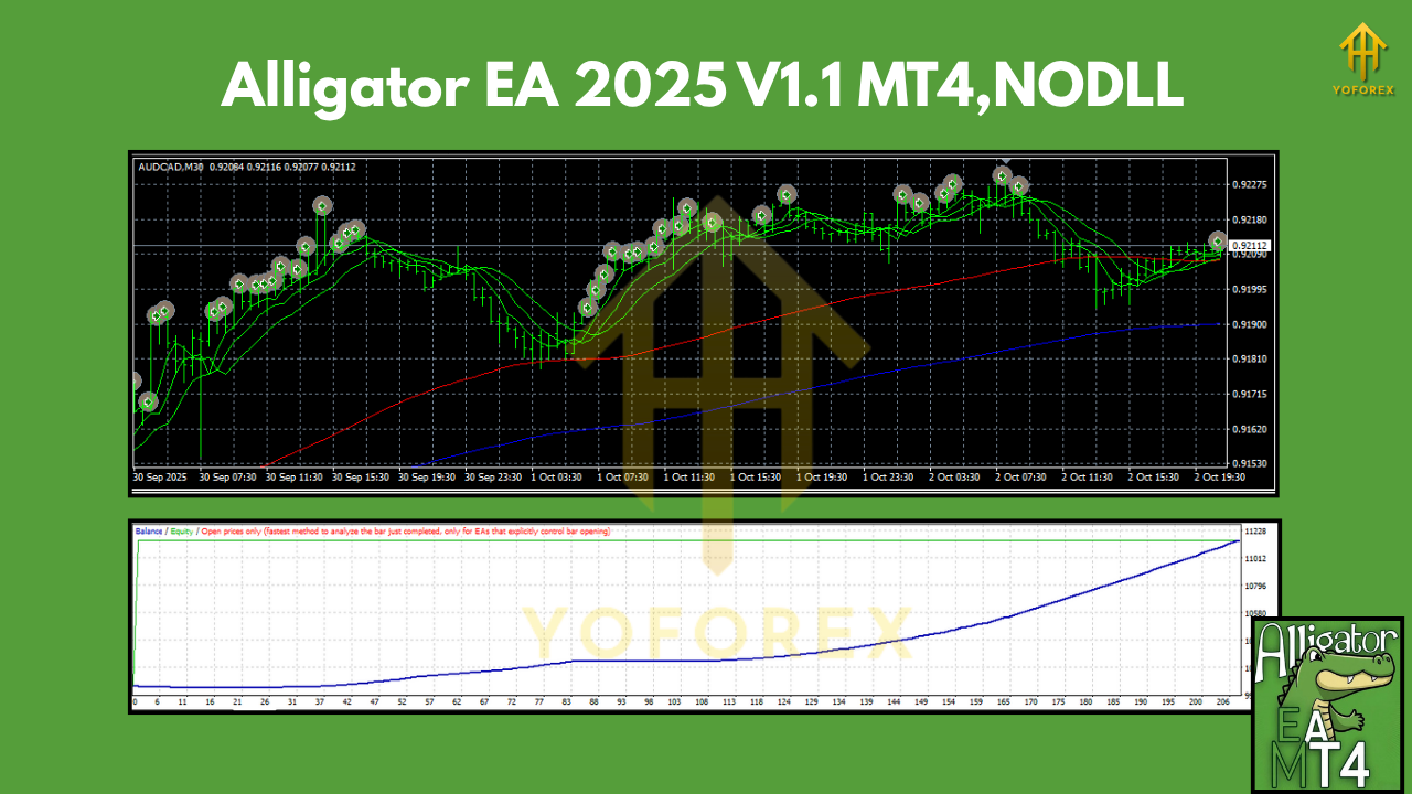 Alligator EA 2025 V1.1 MT4