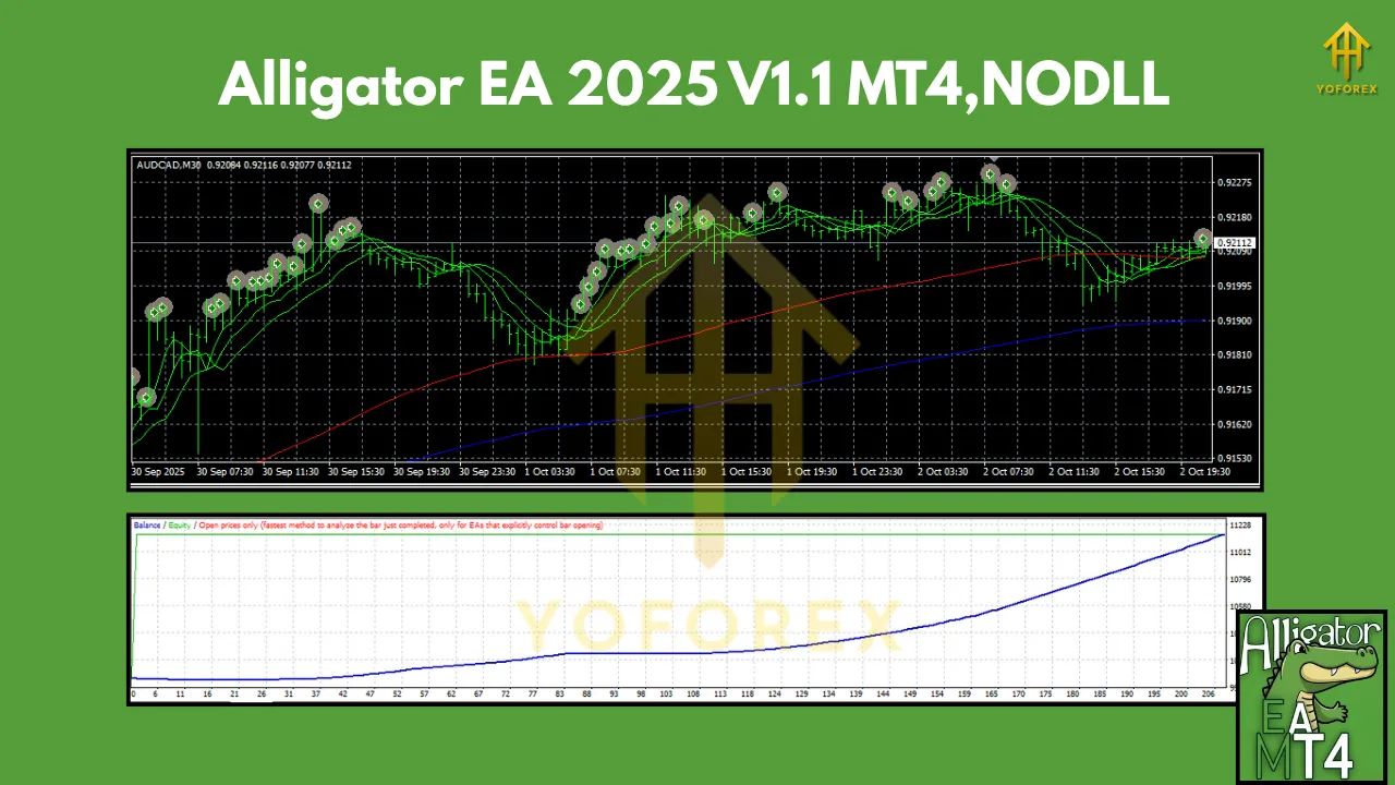 Alligator EA 2025 V1.1 MT4 2 Alligator EA 2025 V1.1 MT4