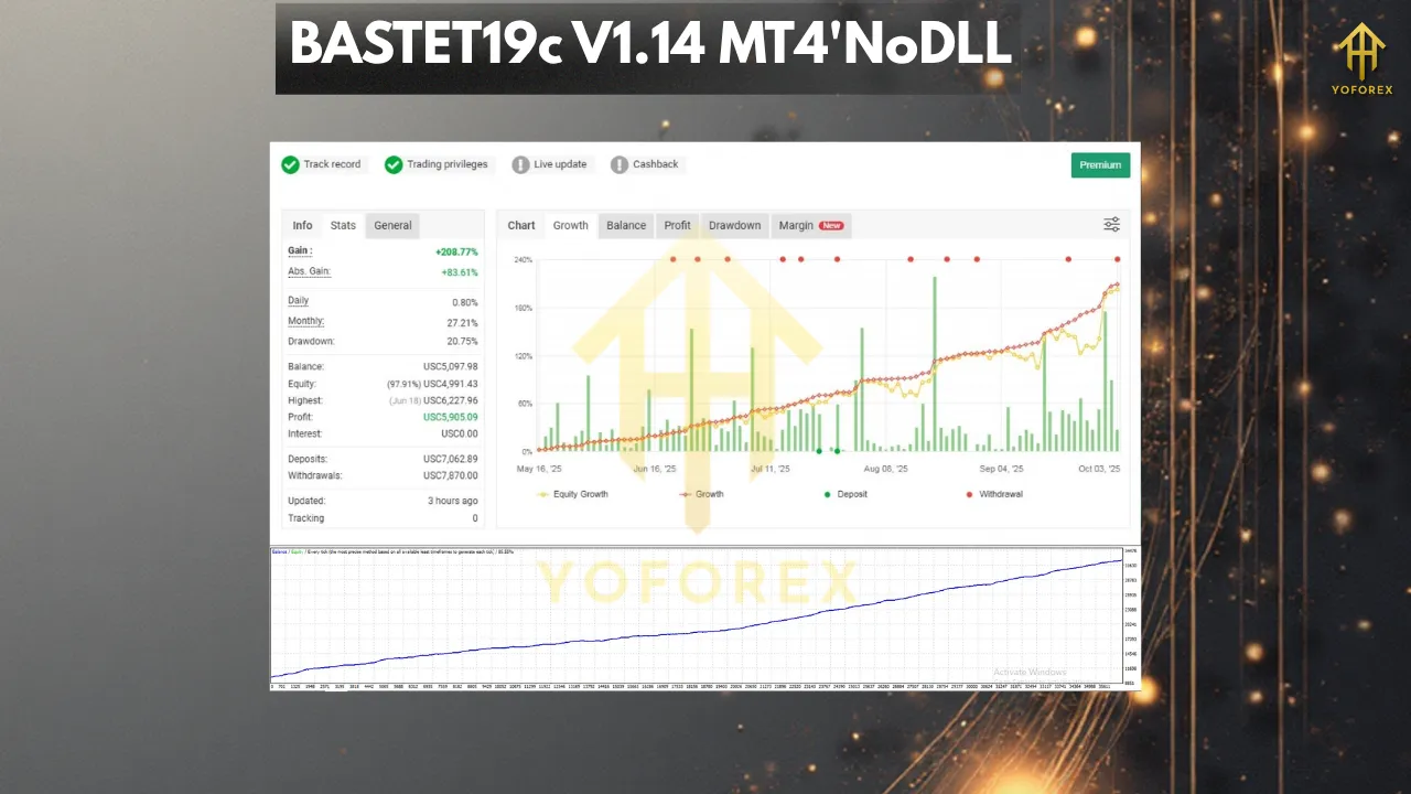 BASTET19c EA V1.14 MT4 3 BASTET19c V1.14 MT4NoDLL 2