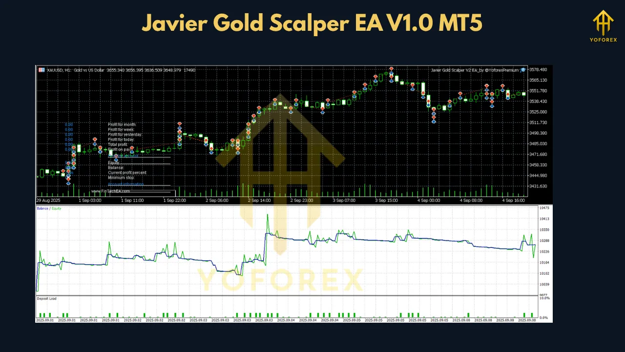 Javier Gold Scalper EA V1.0 MT5 2 Javier Gold Scalper EA V1.0 MT5