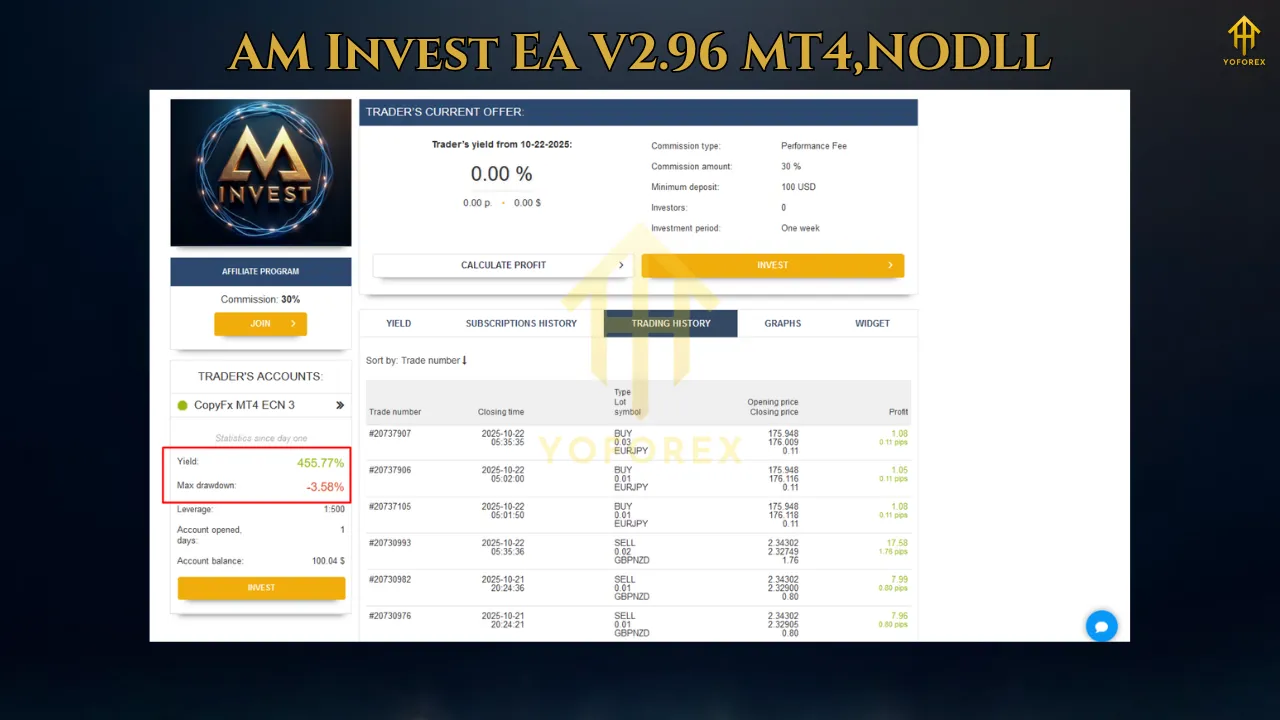 Chinese EA 13