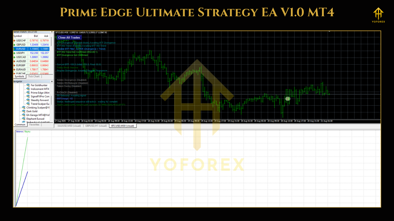 Prime Edge Ultimate Strategy EA V1.0 MT4 3 Chinese EA 2