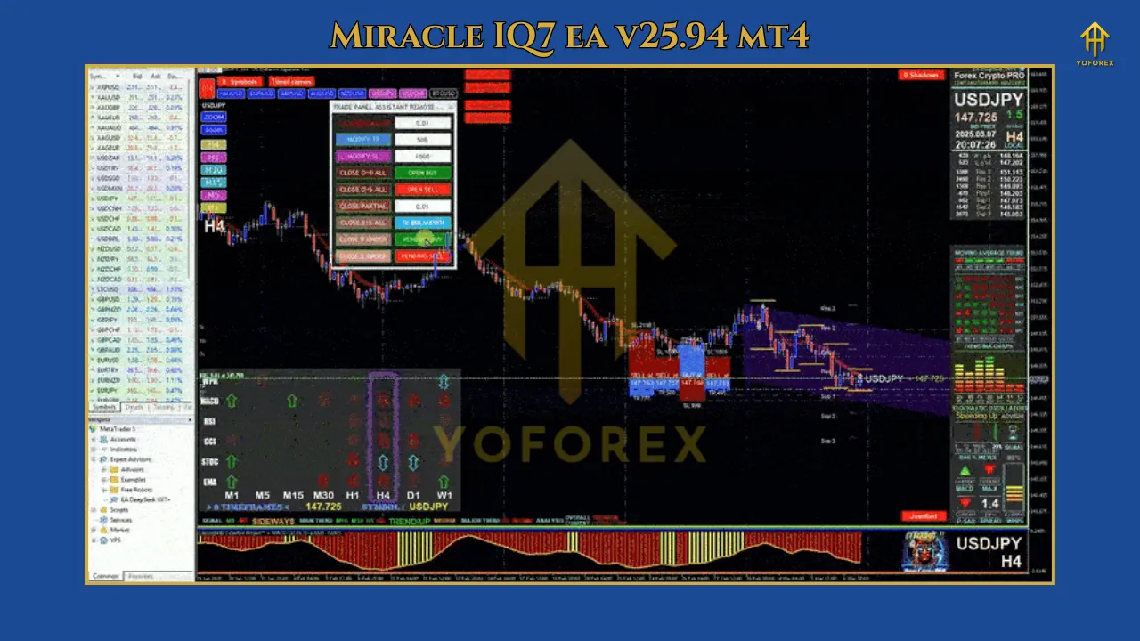 Miracle IQ7 EA V25.94 MT4 2 Chinese EA 6