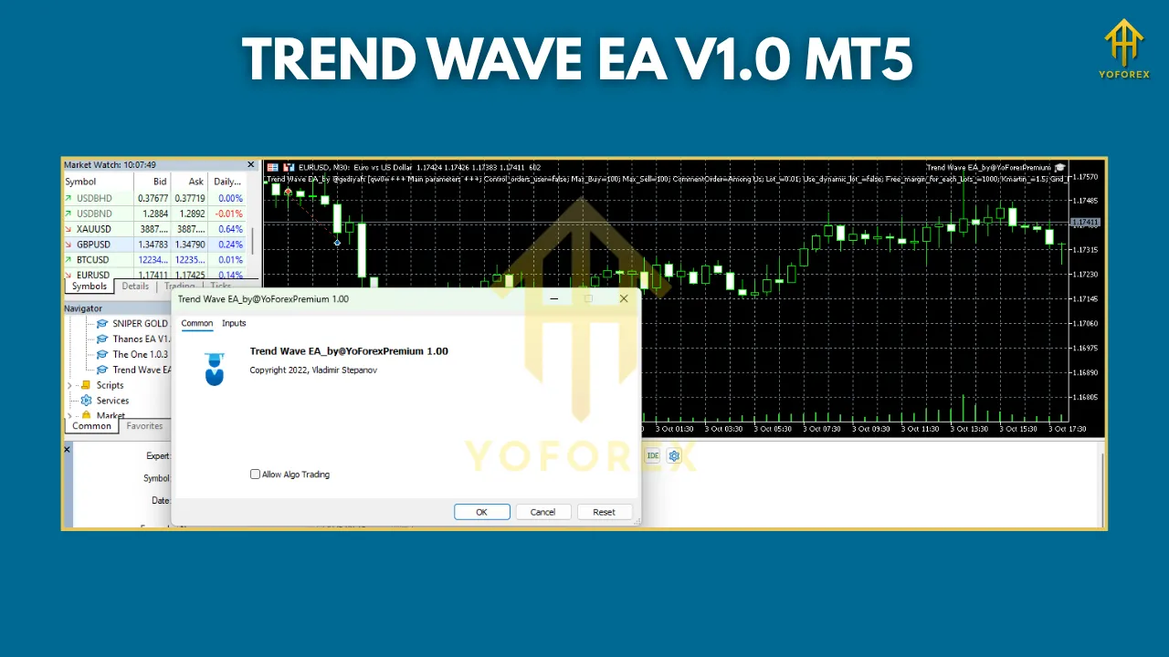 Trend Wave EA MT5 2 DAILY TARGETS Indicator V1.0 MT4