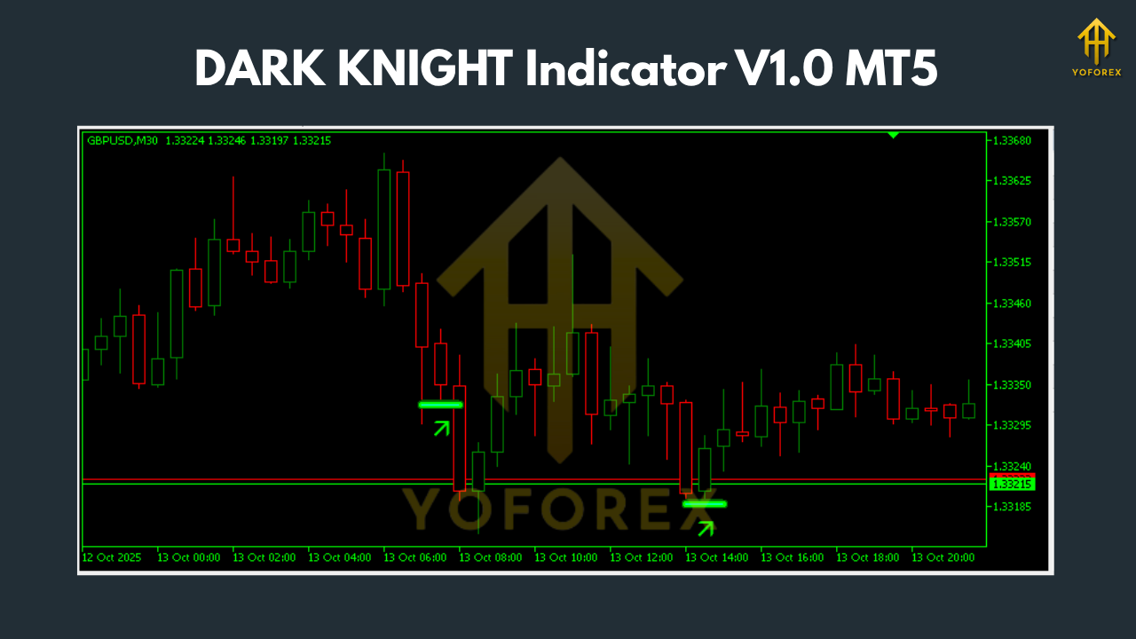 DARK KNIGHT Indicator V1.0 MT5