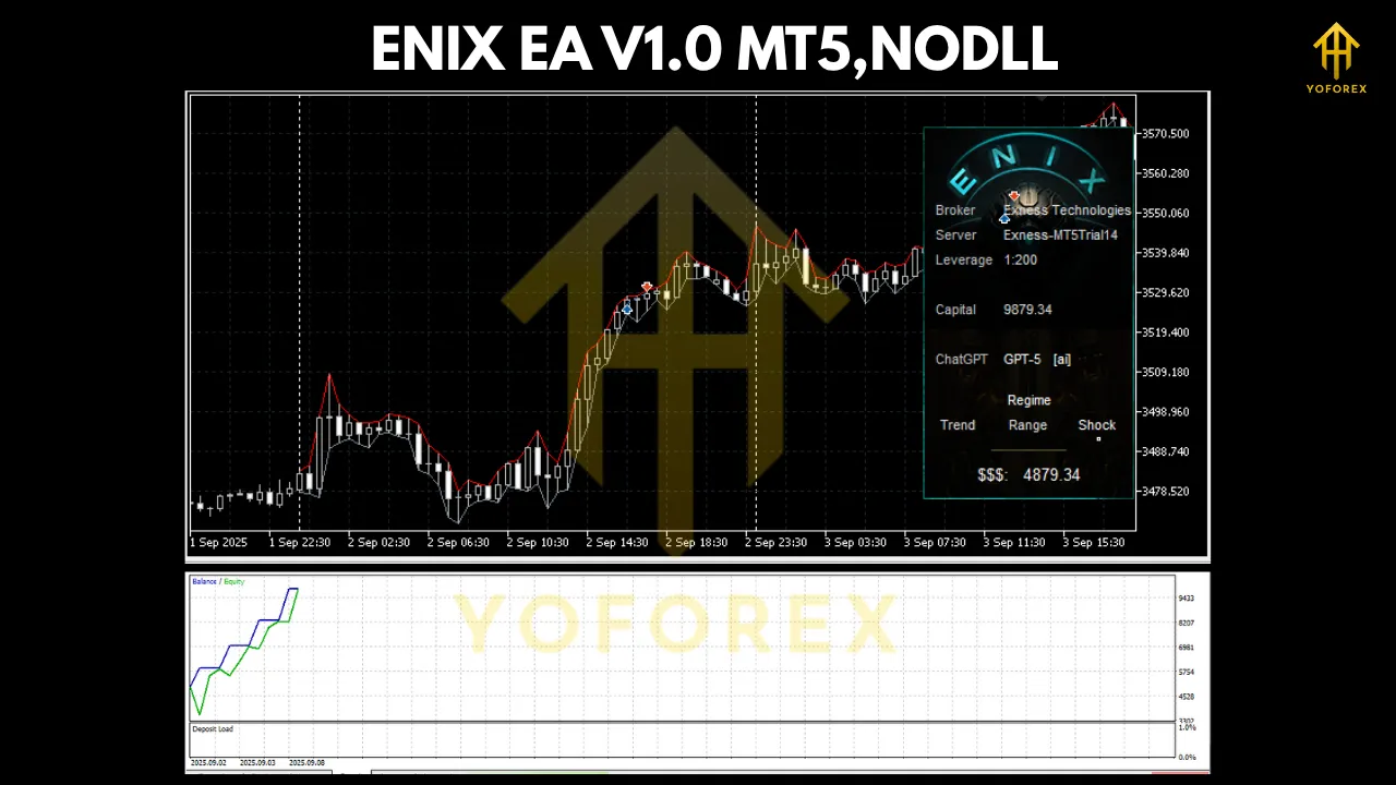 ENIX EA V1.0 MT5 3 ENIX EA V1.0 MT5 1