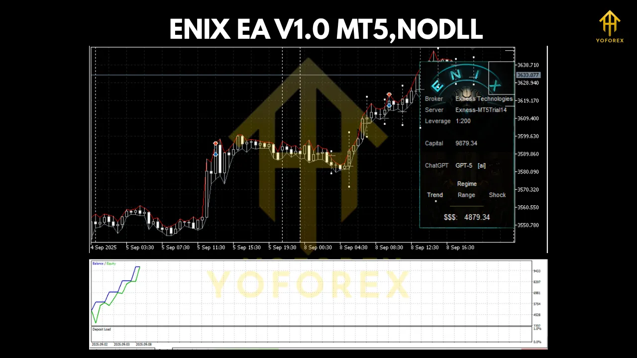 ENIX EA V1.0 MT5 2 ENIX EA V1.0 MT5