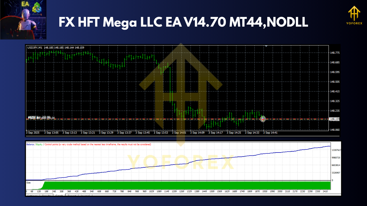 FX HFT Mega LLC EA V14.70 MT4 2 FX HFT Mega LLC EA V14.70 MT4
