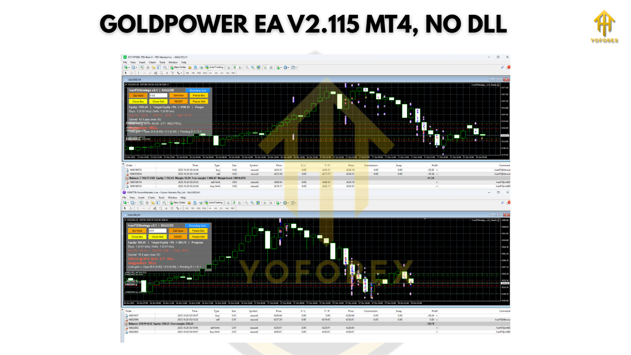 GoldPower EA V2.115 MT4 1