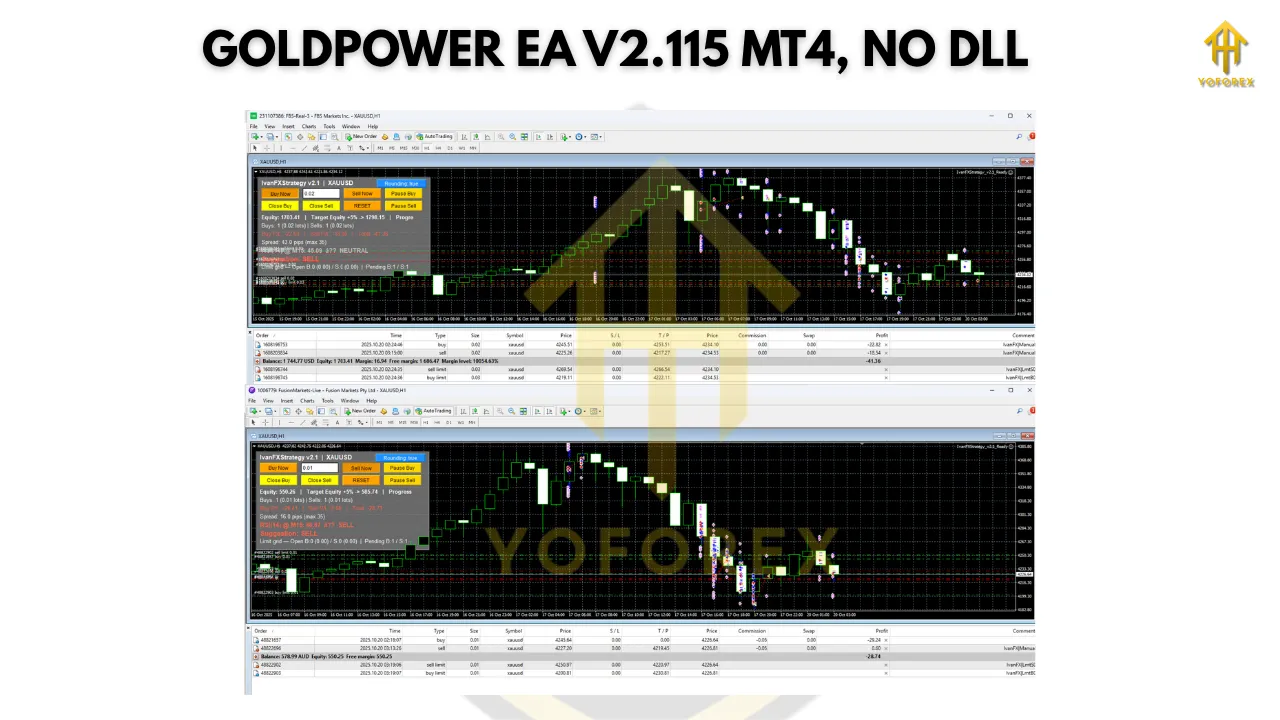 GoldPower EA V2.115 MT4 2 GoldPower EA V2.115 MT4 1