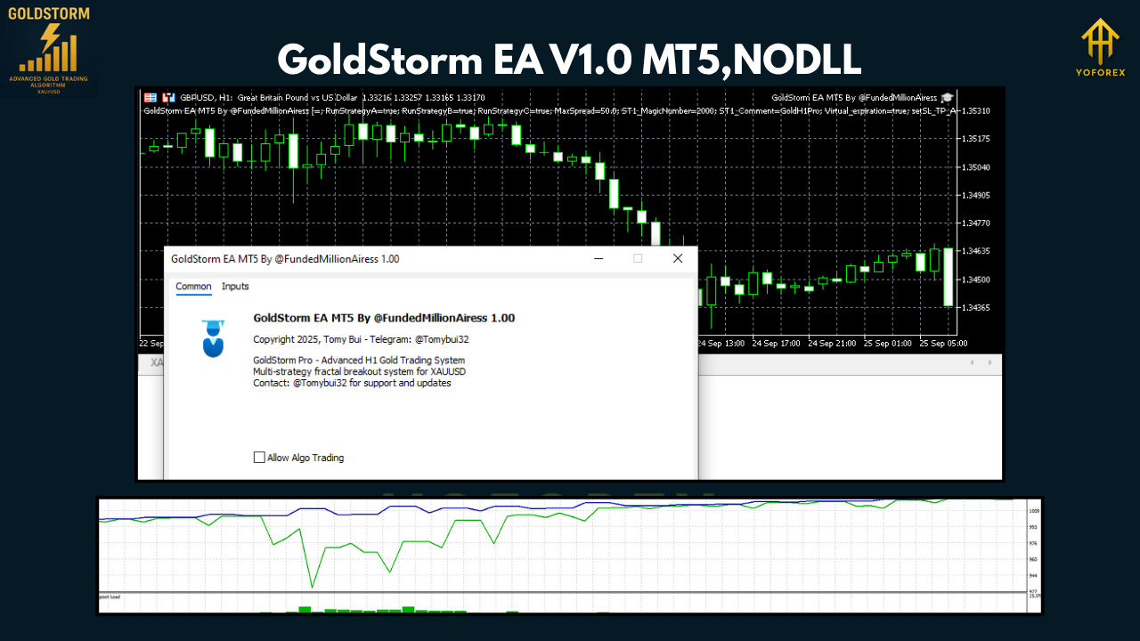 GoldStorm EA V1.0 MT5