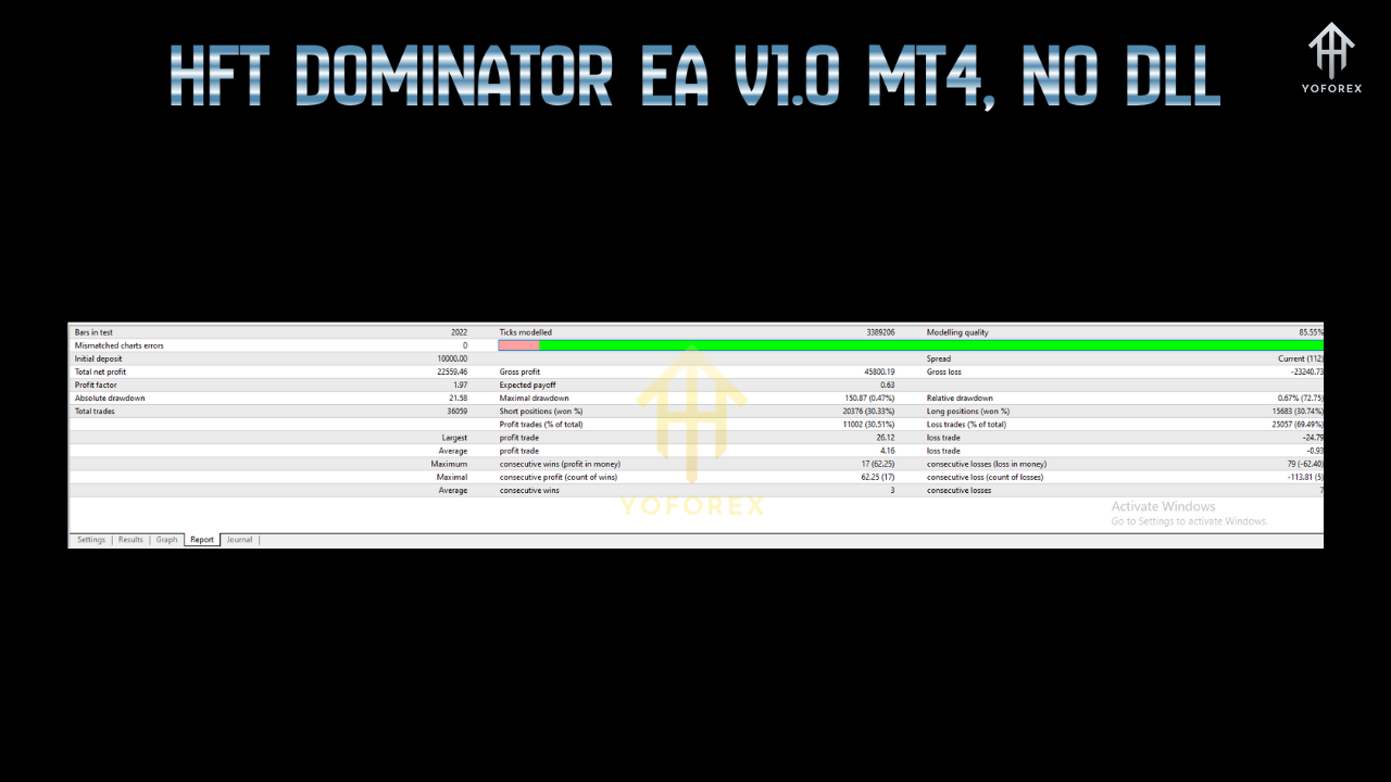HFT DOMINATOR EA V1.0 MT4 2
