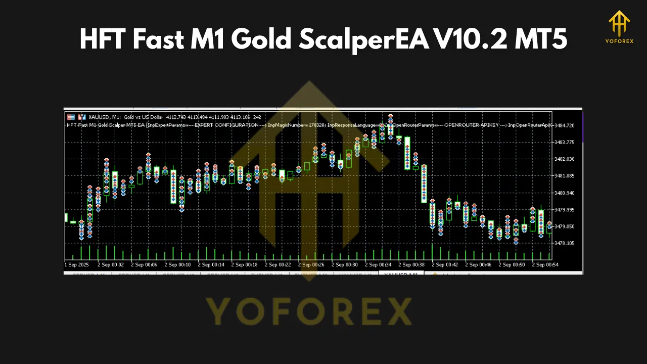 HFT Fast M1 Gold Scalper EA V10.2 MT5