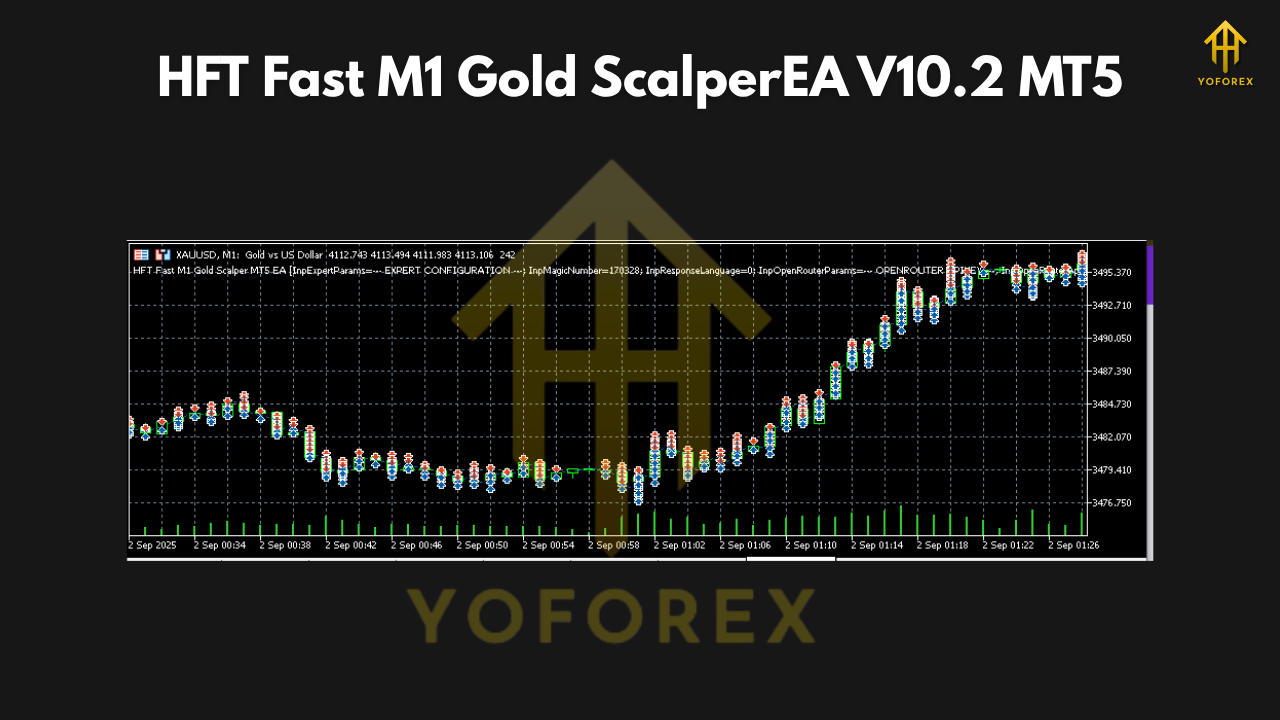 HFT Fast M1 Gold Scalper EA V10.2 MT5