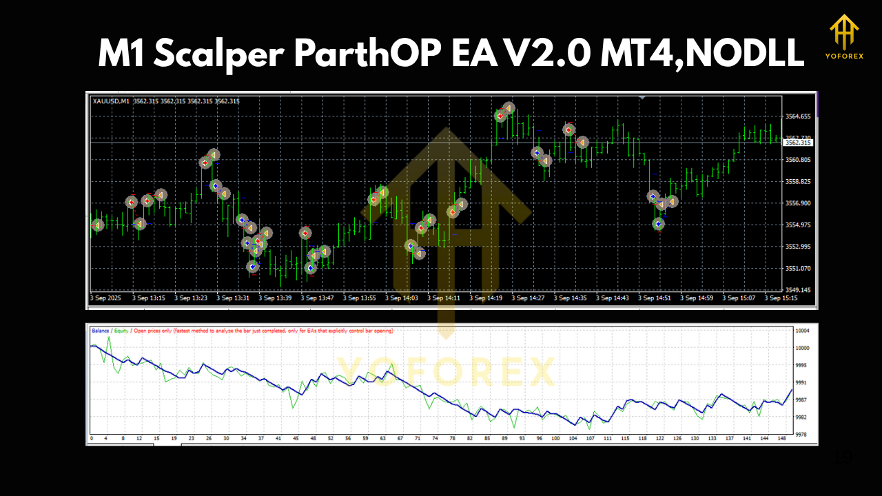 M1 Scalper ParthOP EA V2.0 MT4