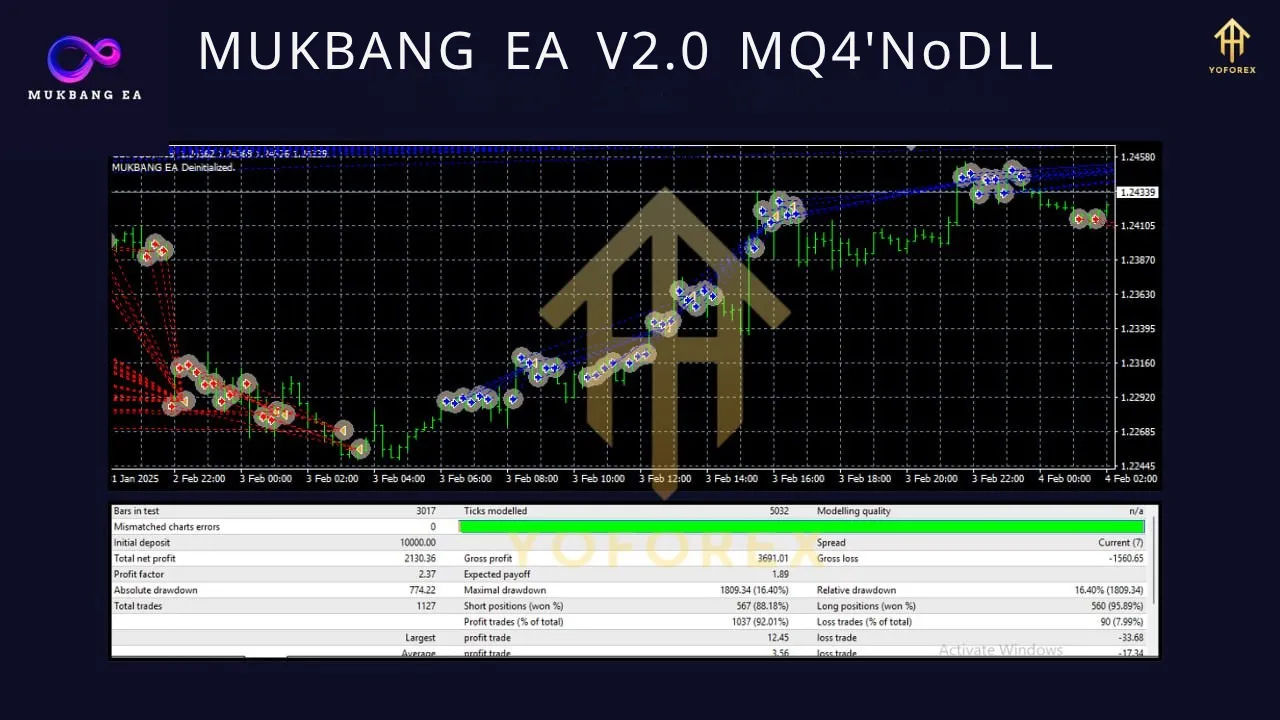 MUKBANG EA V2.0 MQ5 2 MUKBANG EA V2.0 MQ5