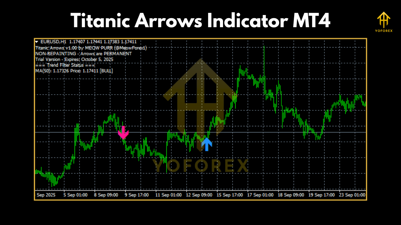 Monarchal Algo EA 1 1