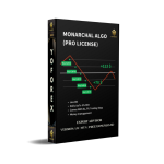 Monarchal Algo EA V1.0 MT4