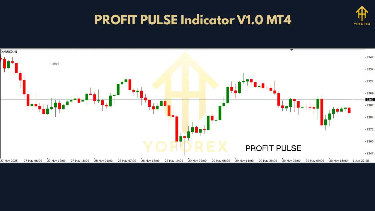 PROFIT PULSE Indicator V1.0 MT4 3 PROFIT PULSE Indicator V1.0 MT4