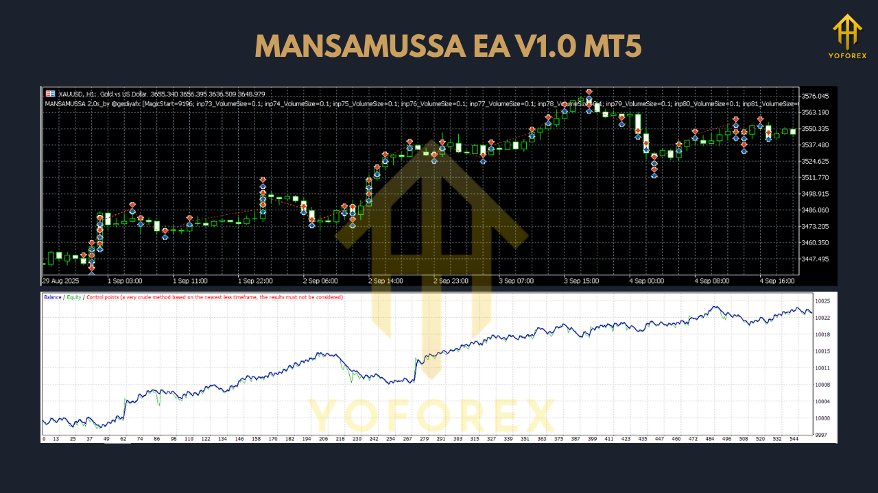 MANSAMUSSA EA V1.0 MT5