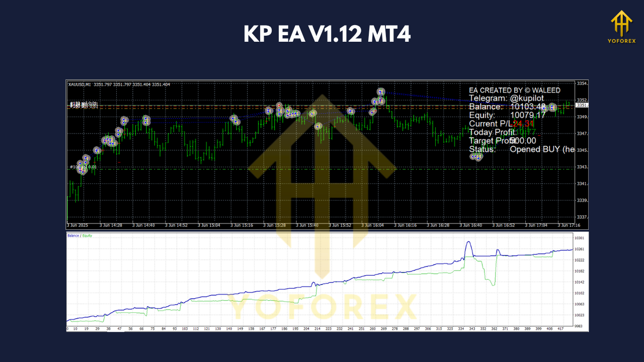KP EA V1.12 MT4