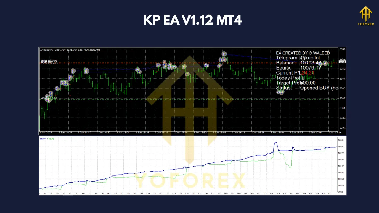 KP EA V1.12 MT4 2 KP EA V1.12 MT4