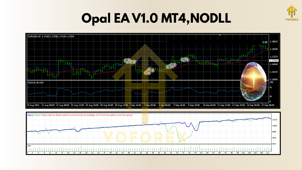 Opal EA V1.0 MT4