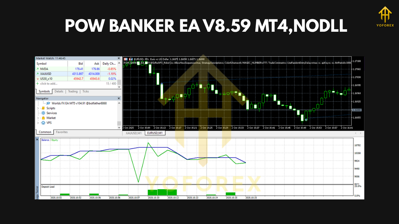 POW BANKER EA V8.59 MT5 2 POW BANKER EA V8.59 MT5