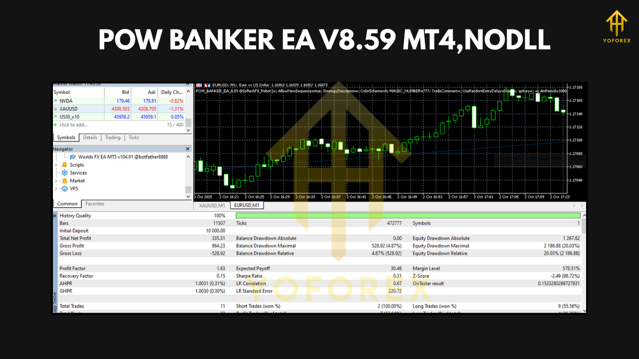 POW BANKER EA V8.59 MT5 3 POW BANKER EA V8.59 MT5